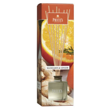 Prices Candles Reed...