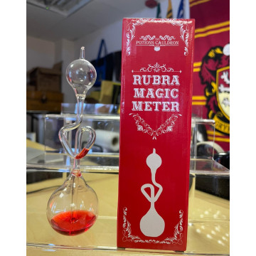 Gryffindor Magic Meter...