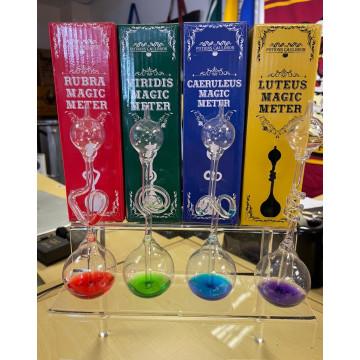 Hogwarts 4 Houses Detection...